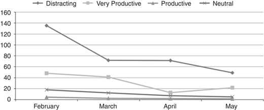 Figure 1 Refer to the image caption for details.