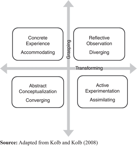 Figure 1 Refer to the image caption for details.