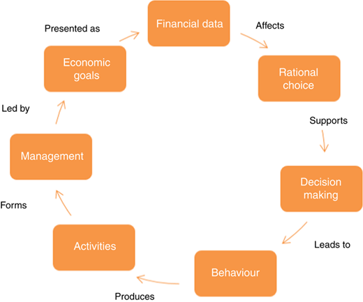 Figure 1 Refer to the image caption for details.