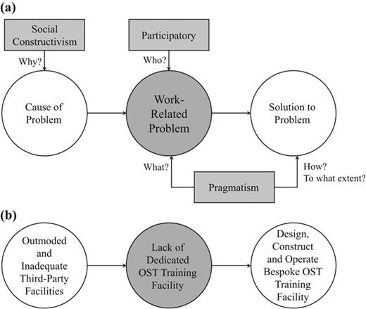 Figure 1 Refer to the image caption for details.
