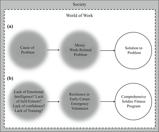 Figure 2 Refer to the image caption for details.