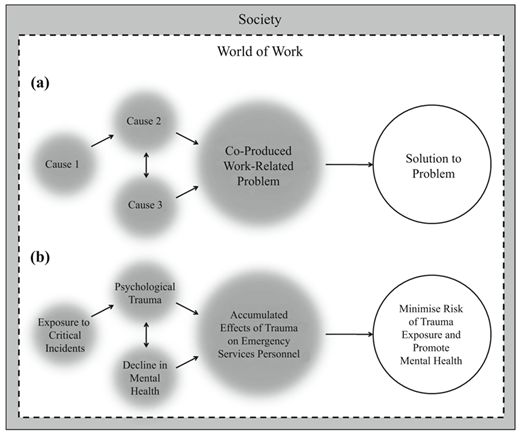 Figure 3 Refer to the image caption for details.