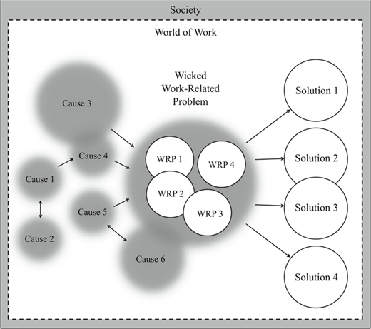 Figure 4 Refer to the image caption for details.