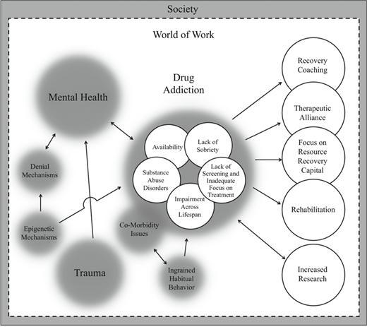 Figure 5 Refer to the image caption for details.