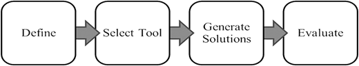 Figure 1 Refer to the image caption for details.