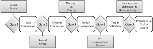 Figure 5 Refer to the image caption for details.
