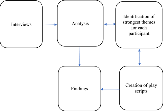 Figure 1 Refer to the image caption for details.