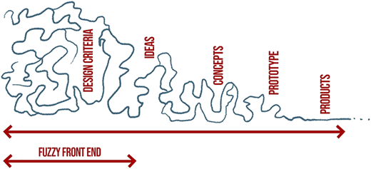 Figure 1 Refer to the image caption for details.