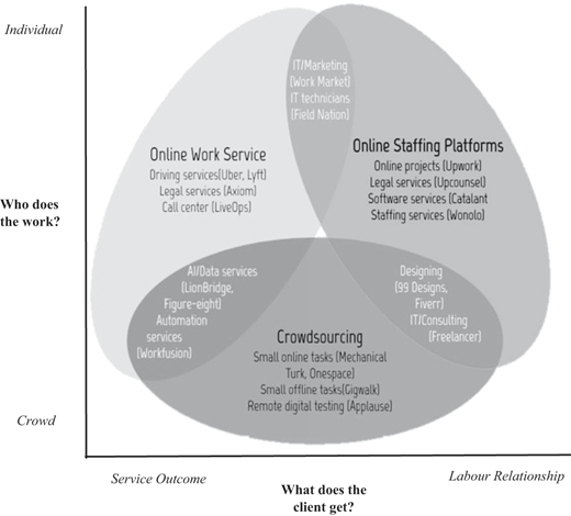 Figure 1 Refer to the image caption for details.
