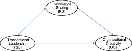 Figure 1 Refer to the image caption for details.