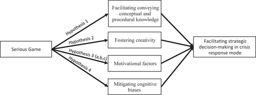 Figure 1 Refer to the image caption for details.