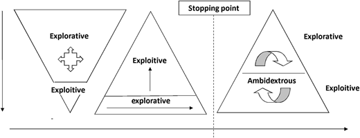Figure 1 Refer to the image caption for details.