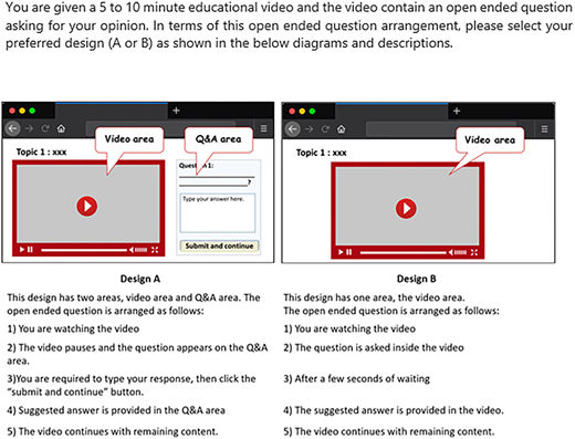 Figure 2 Refer to the image caption for details.
