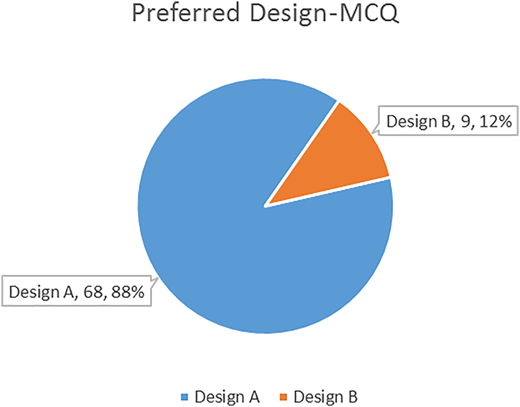 Figure 5 Refer to the image caption for details.