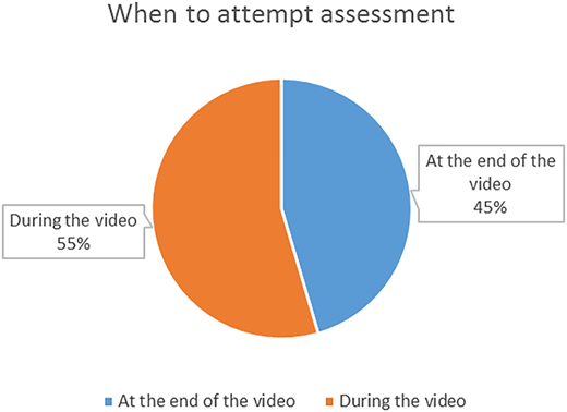 Figure 7 Refer to the image caption for details.