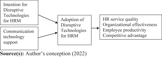 Figure 6 Refer to the image caption for details.