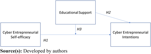 Figure 1 Refer to the image caption for details.