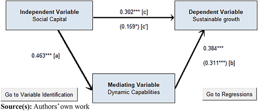 Figure 1 Refer to the image caption for details.