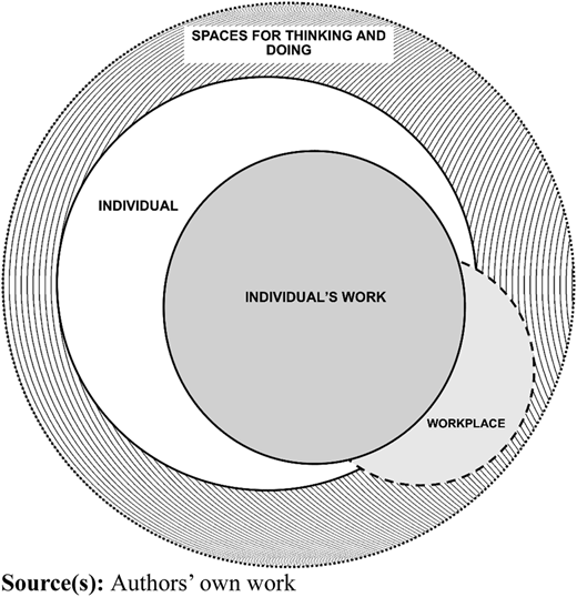 Figure 1 Refer to the image caption for details.