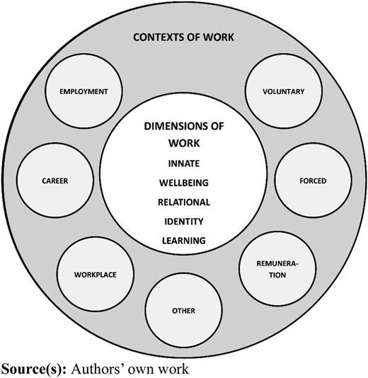 Figure 2 Refer to the image caption for details.