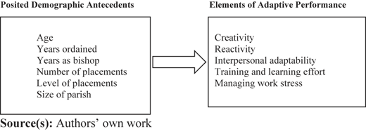 Figure 1 Refer to the image caption for details.