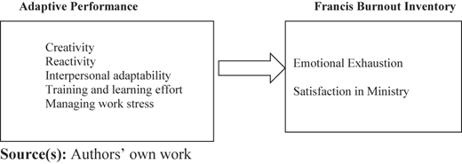 Figure 2 Refer to the image caption for details.