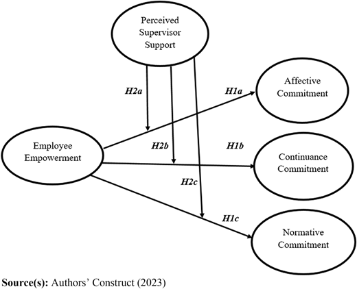 Figure 1 Refer to the image caption for details.