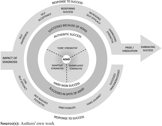 Figure 1 Refer to the image caption for details.