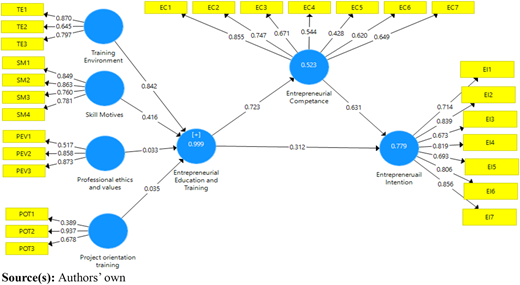 Figure 3 Refer to the image caption for details.