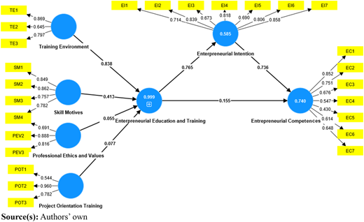 Figure 4 Refer to the image caption for details.