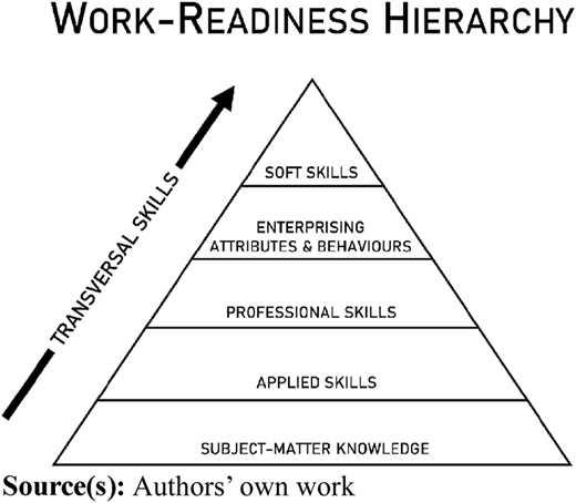 Figure 1 Refer to the image caption for details.
