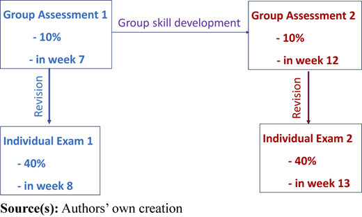 Figure 1 Refer to the image caption for details.