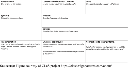 Figure 1 Refer to the image caption for details.