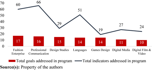 Figure 5 Refer to the image caption for details.