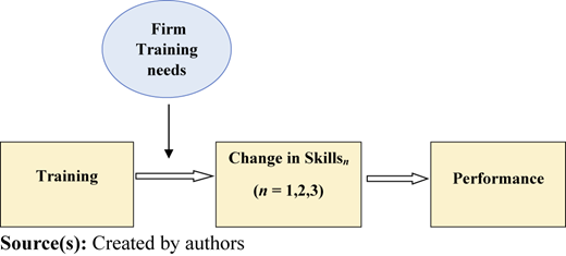 Figure 2 Refer to the image caption for details.