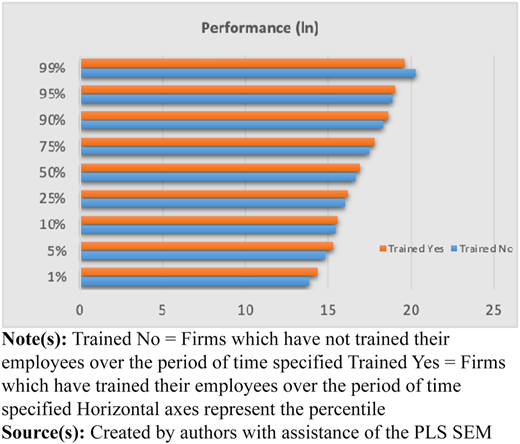 Figure 4 Refer to the image caption for details.