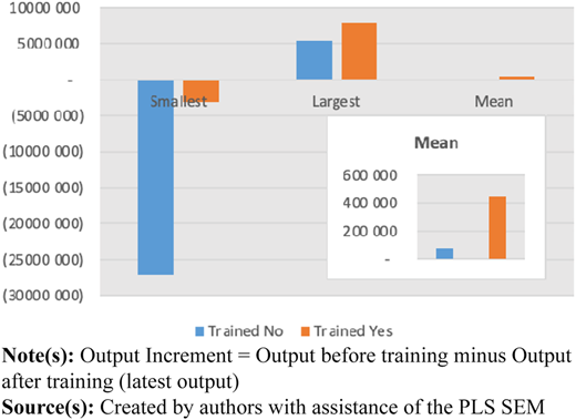 Figure 5 Refer to the image caption for details.