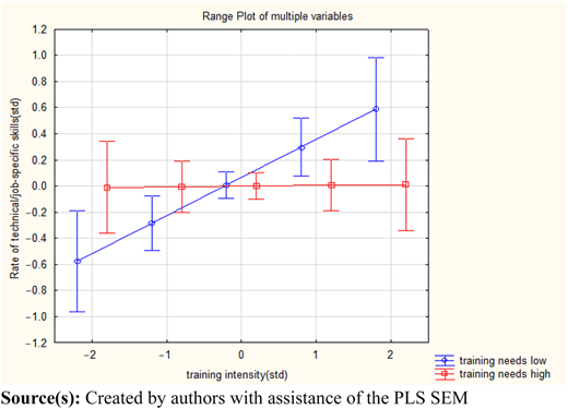 Figure 6 Refer to the image caption for details.