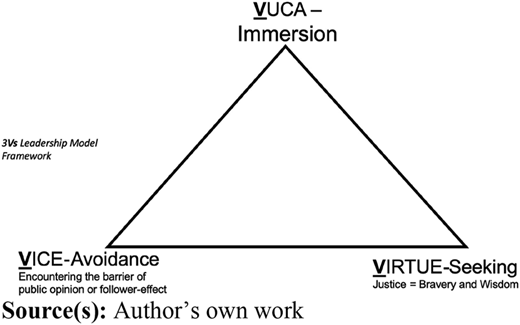 Figure 1 Refer to the image caption for details.