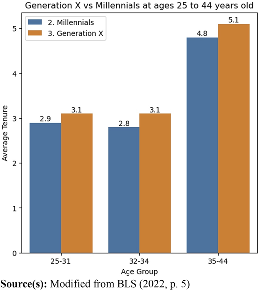 Figure 2 Refer to the image caption for details.