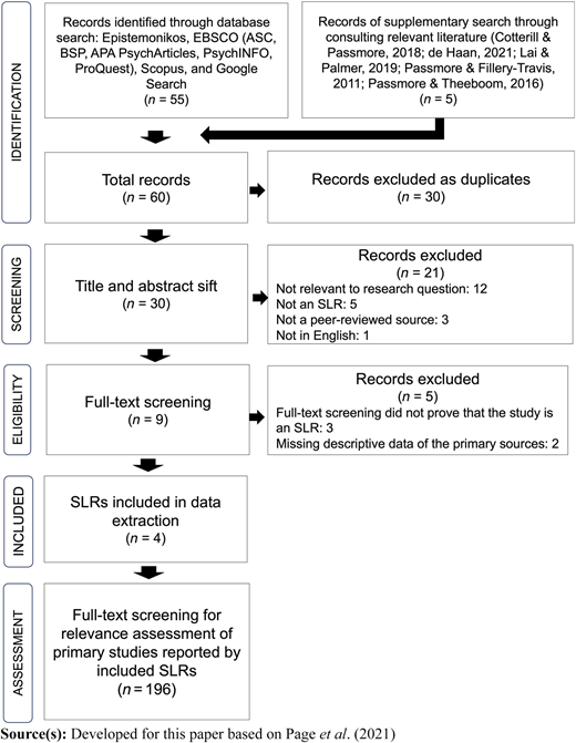 Figure 1 Refer to the image caption for details.