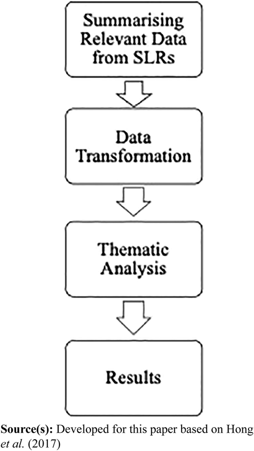 Figure 2 Refer to the image caption for details.