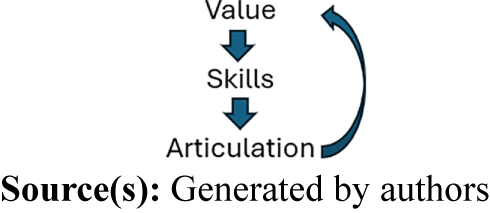 Figure 1 Refer to the image caption for details.