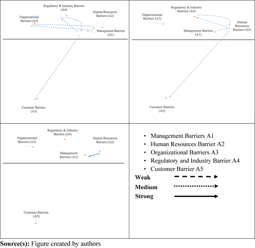 Figure 1 Refer to the image caption for details.