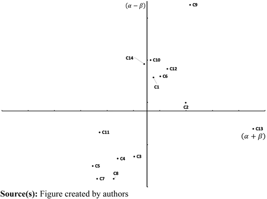 Figure 2 Refer to the image caption for details.