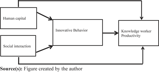 Figure 1 Refer to the image caption for details.