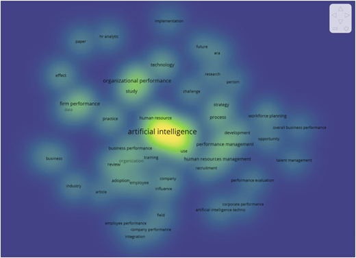A heatmap showing keyword density centered on artificial intelligence, with bright yellow clusters of related terms.