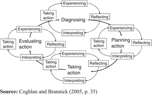 Figure 1 Refer to the image caption for details.