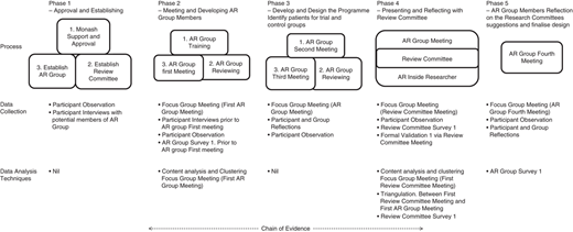 Figure 1 Refer to the image caption for details.