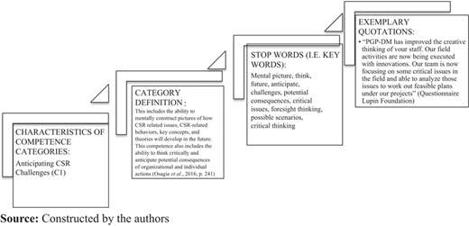 Figure 1 Refer to the image caption for details.